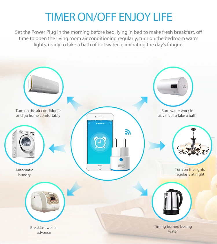 Smart Home Nas - Timethinke Coolcam Z WAVE PLUS EU