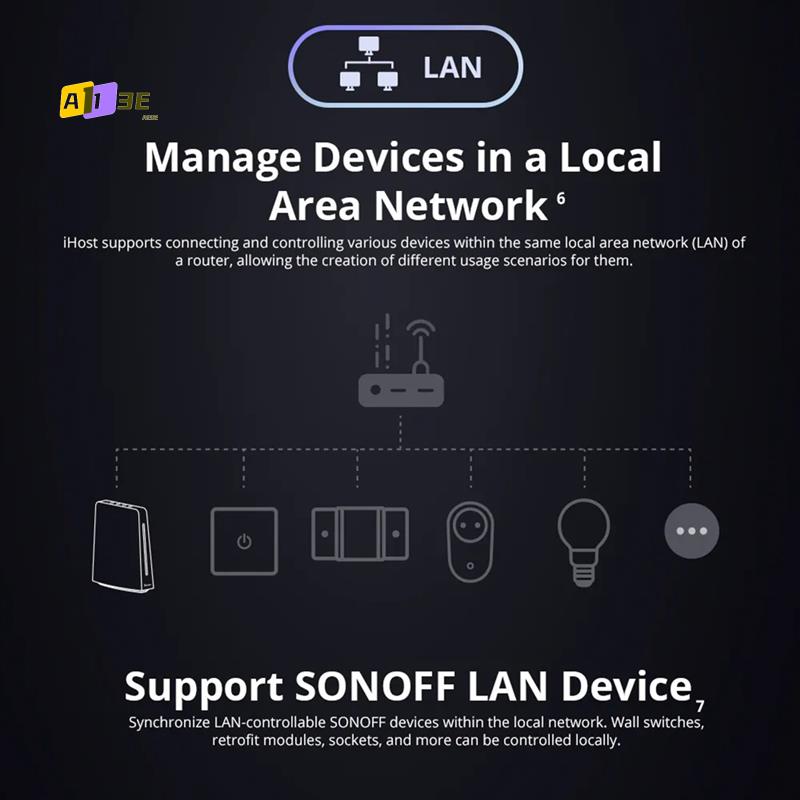 Smart Home Hub Device - A13E-Ewelink Ihost Smart Home Hub Aibridge