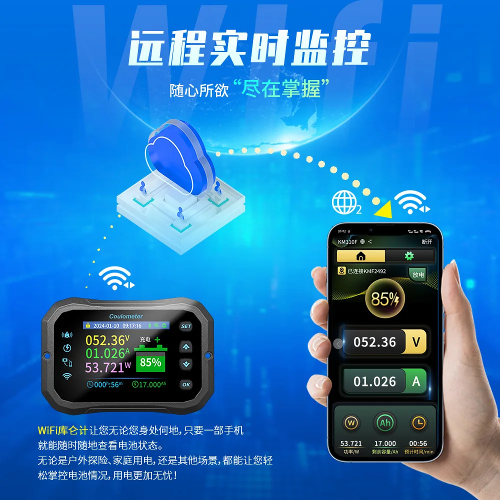 KM-F Inventory meter wifi remo - Homesmart Online recensie en prijs
