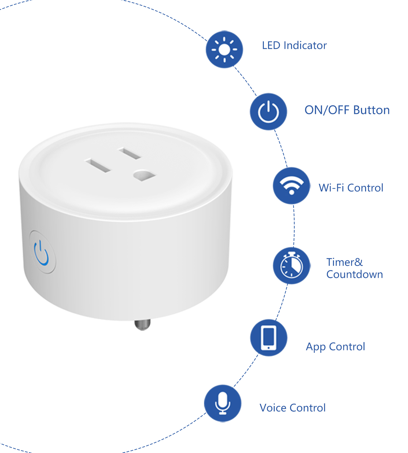 Tuya WiFi US Round 10A Smart P - Smart Home Wiz recensie en prijs