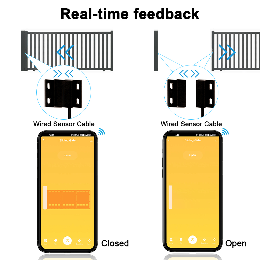 Tuya Smart Life Sliding Gate O - Smart Home Europe recensie en prijs