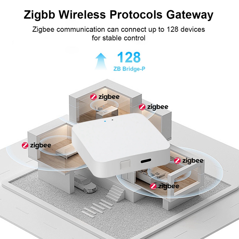 Smart Zigbee 3.0 Hub Wireless  - Smart Home Hub Device recensie en prijs