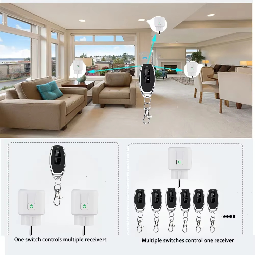 Wireless Smart Remote Control  - Smart Home Europe recensie en prijs
