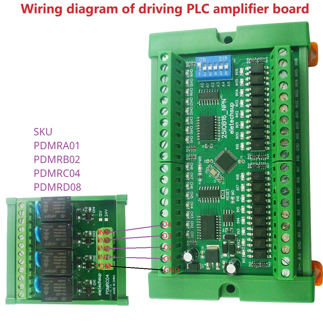 DC 12-24V 300MA DMOS PNP High  - Smart Home With Plc recensie en prijs