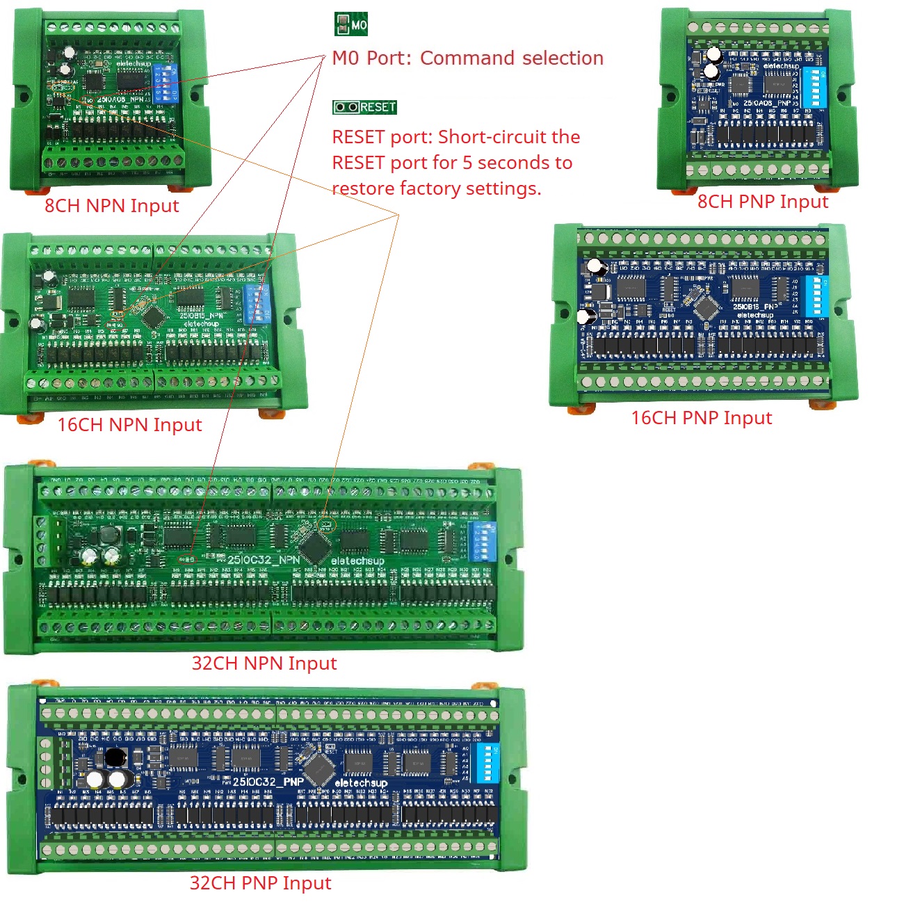 DC 12-24V 300MA DMOS PNP High  - Smart Home With Plc recensie en prijs