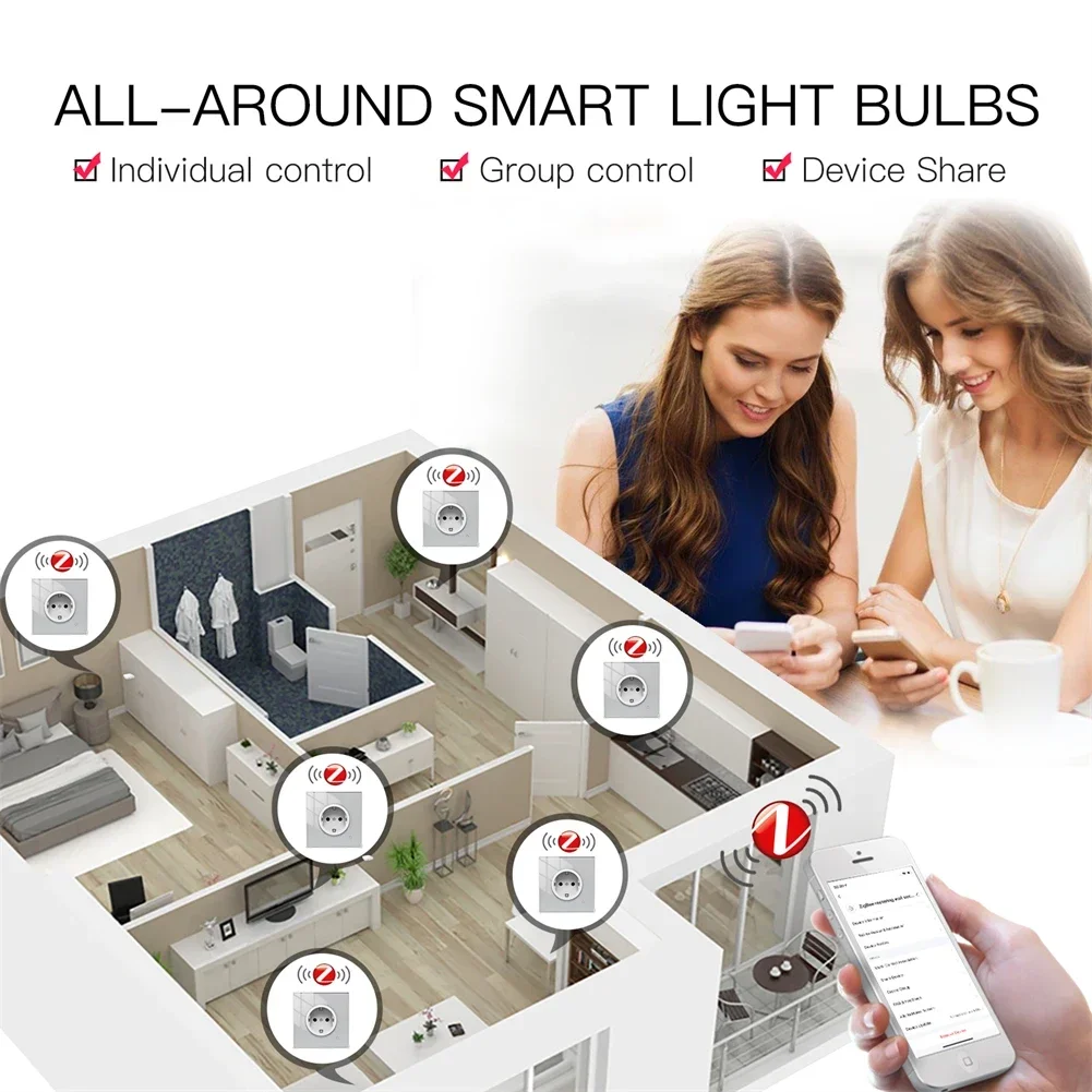 Moes ZigBee Wall Socket WIFI S - Smart Home Europe recensie en prijs