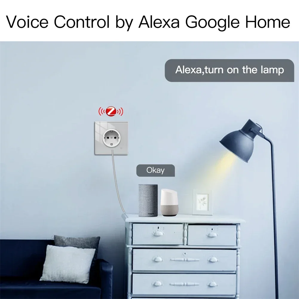Moes ZigBee Wall Socket WIFI S - Smart Home Europe recensie en prijs