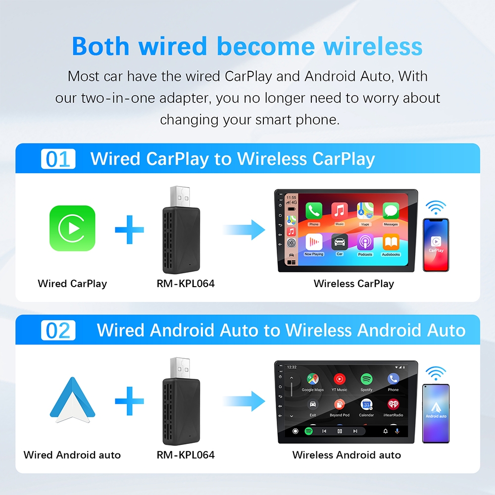 2 in 1 AI Box Mini Adapter Wir - Smart Home Wiz recensie en prijs