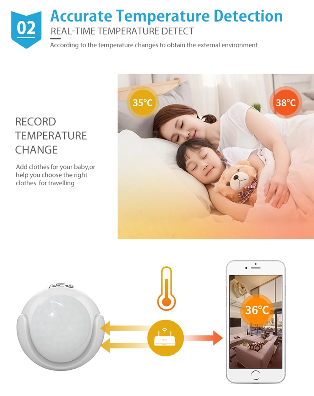 NEO COOLCAM Smart Home Z-wave  - Smart Home Nas recensie en prijs