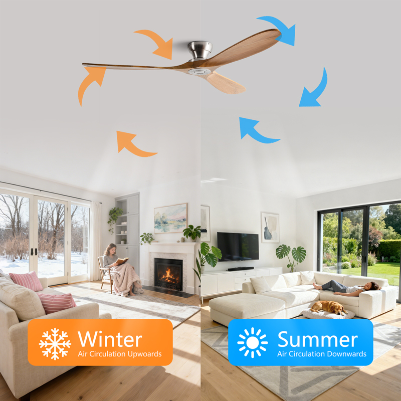 42/52/60inch Low Floor Ceiling - Smart Ceiling Fan recensie en prijs