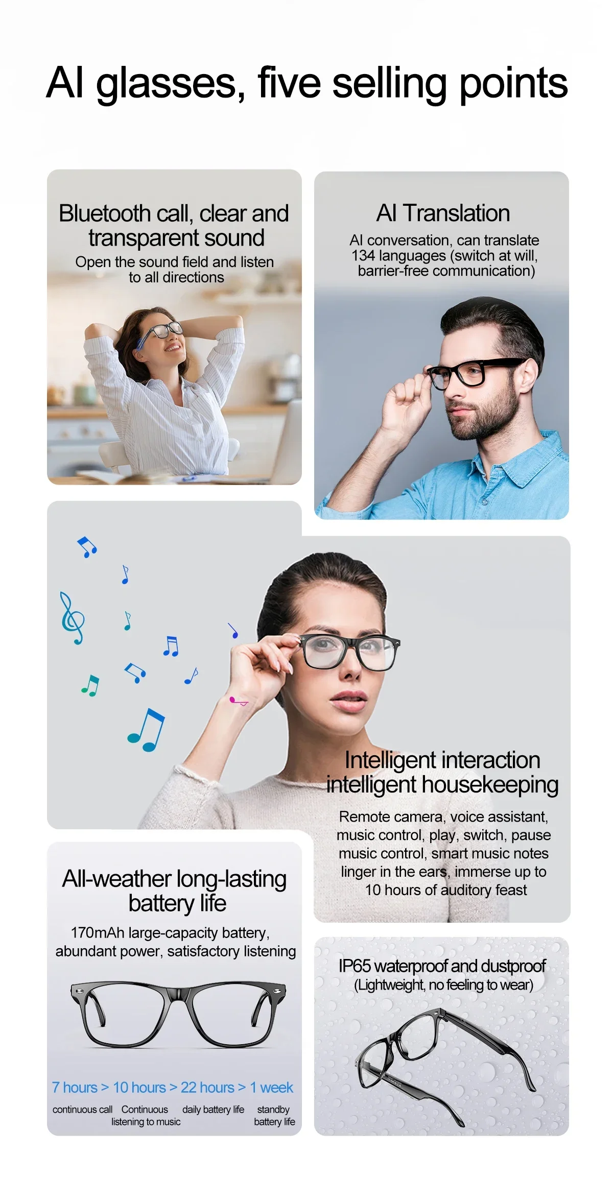 W100 Smart Glasses 134 Online  - Homesmart Online recensie en prijs