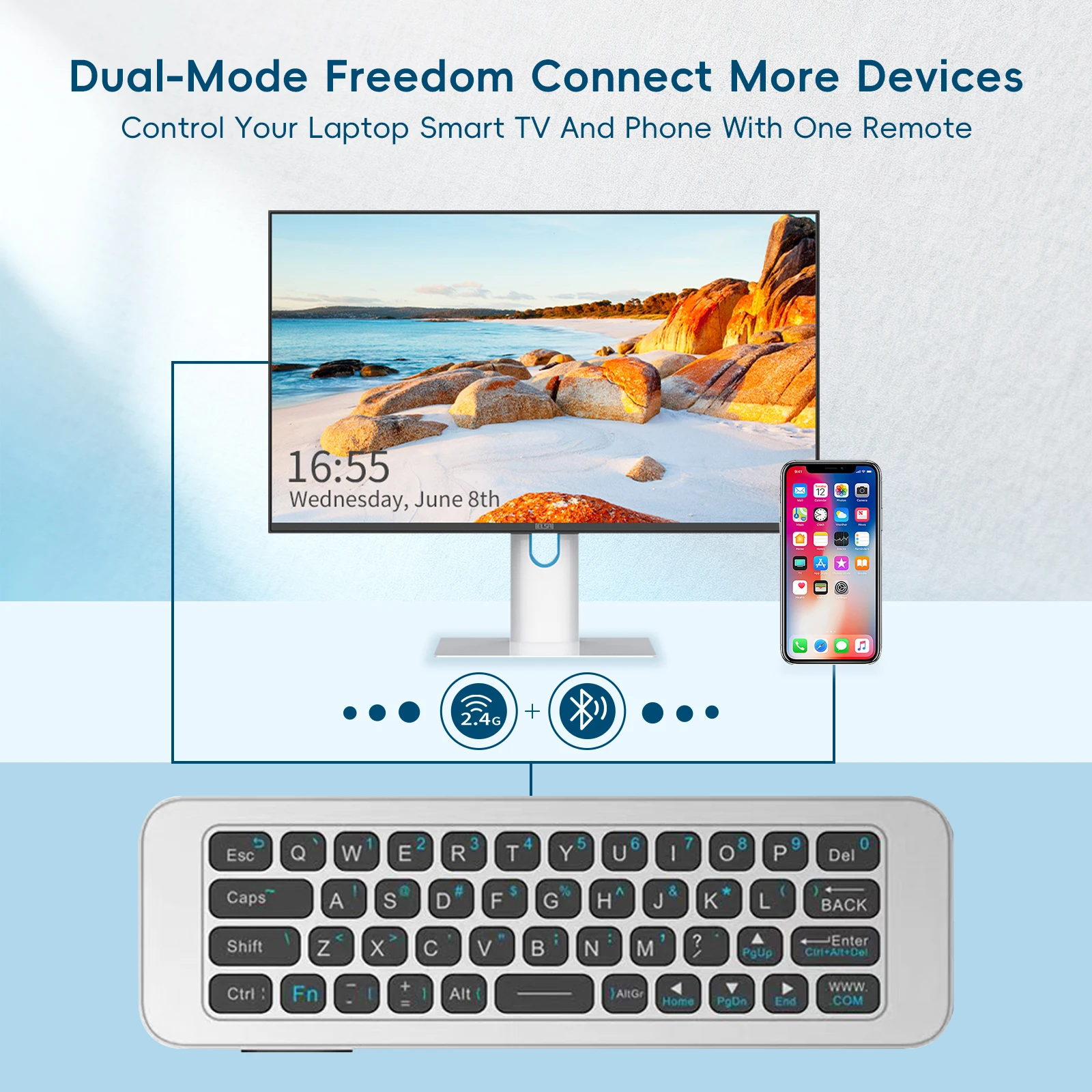 iPazzPort 2.4G &Bluetooth Mini - Smart Home Keyboard recensie en prijs