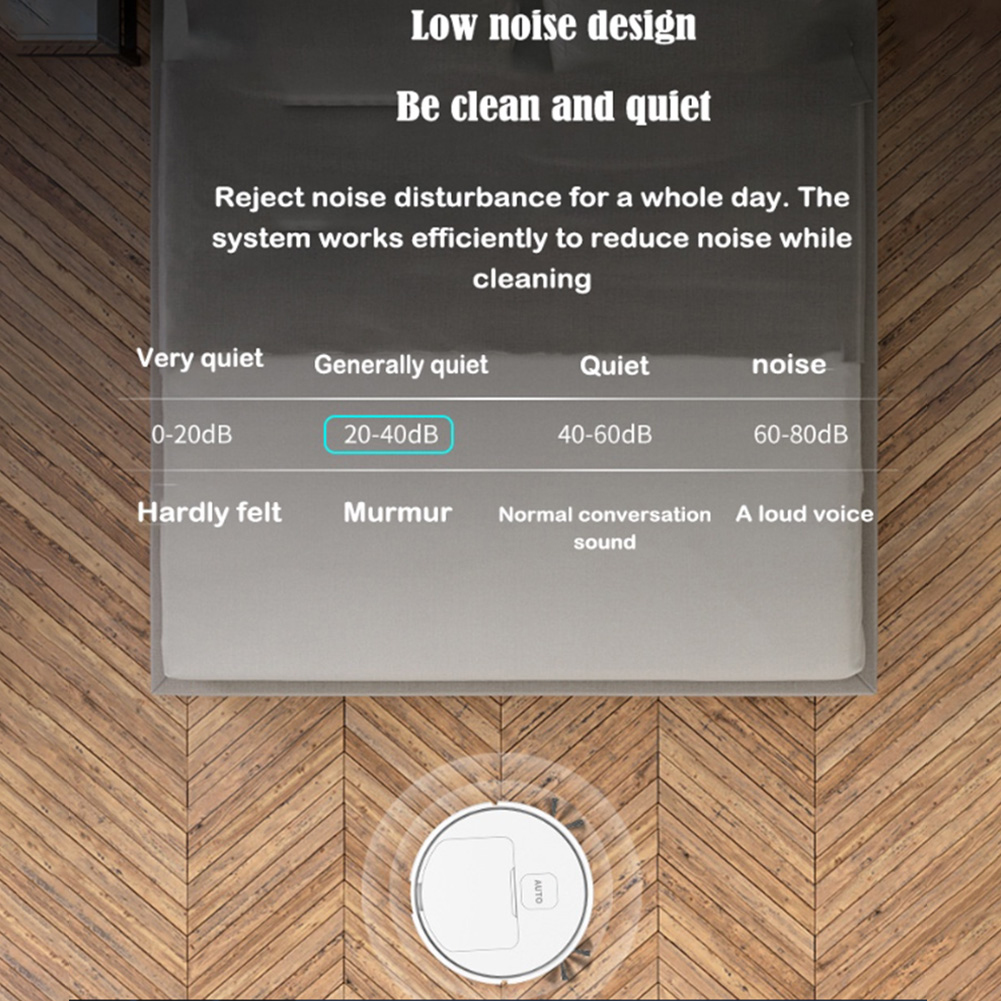 USB Sweeping Robot Vacuum Clea - Vacuum Cleaner Smart Home recensie en prijs
