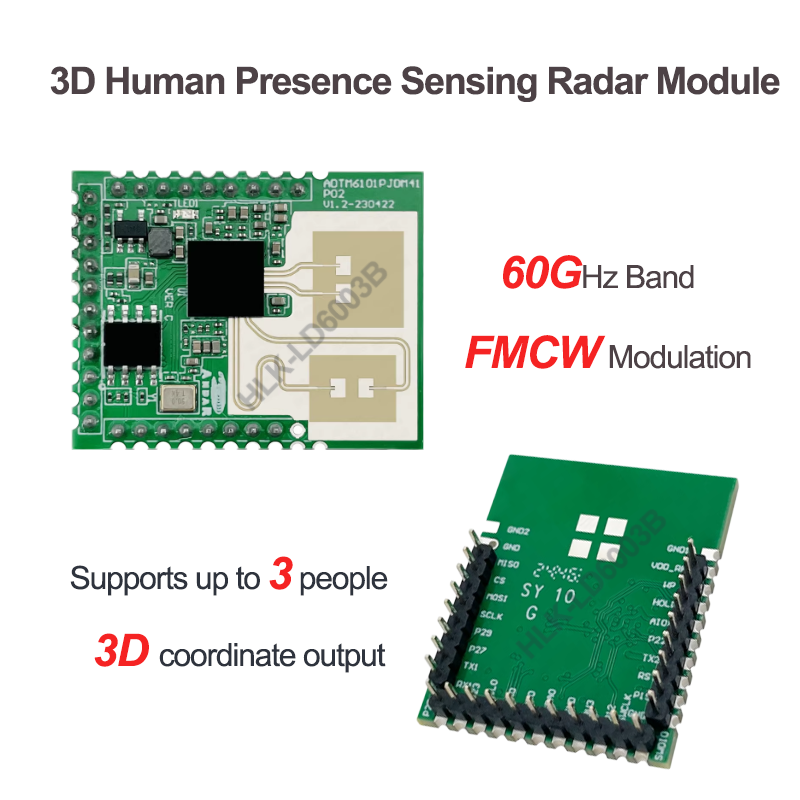 Multi-Target Human Presence De - Smart Home With Plc recensie en prijs