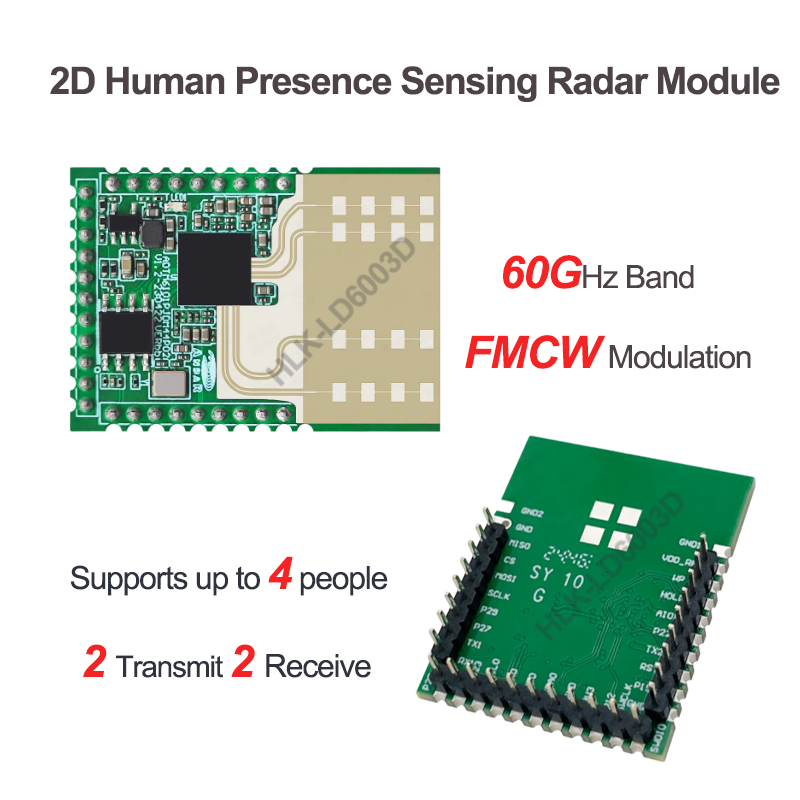 Multi-Target Human Presence De - Smart Home With Plc recensie en prijs