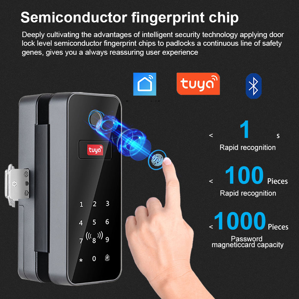 Bluetooth Electronic Glass LOC - Smart Home Ezviz recensie en prijs