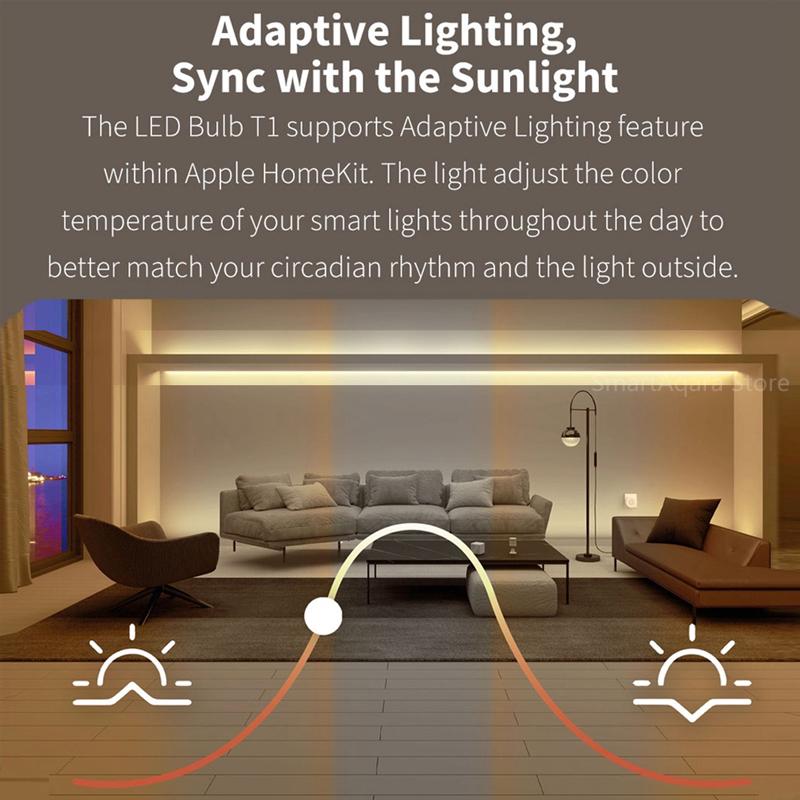 Aqara Smart LED Bulb T1 Zigbee - Smart Home Os recensie en prijs