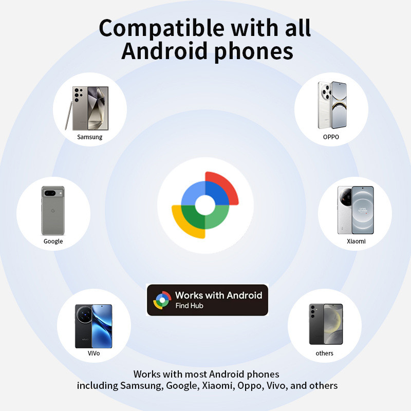 Tracker Tag for Android Blueto - Smart Home Hub Device recensie en prijs