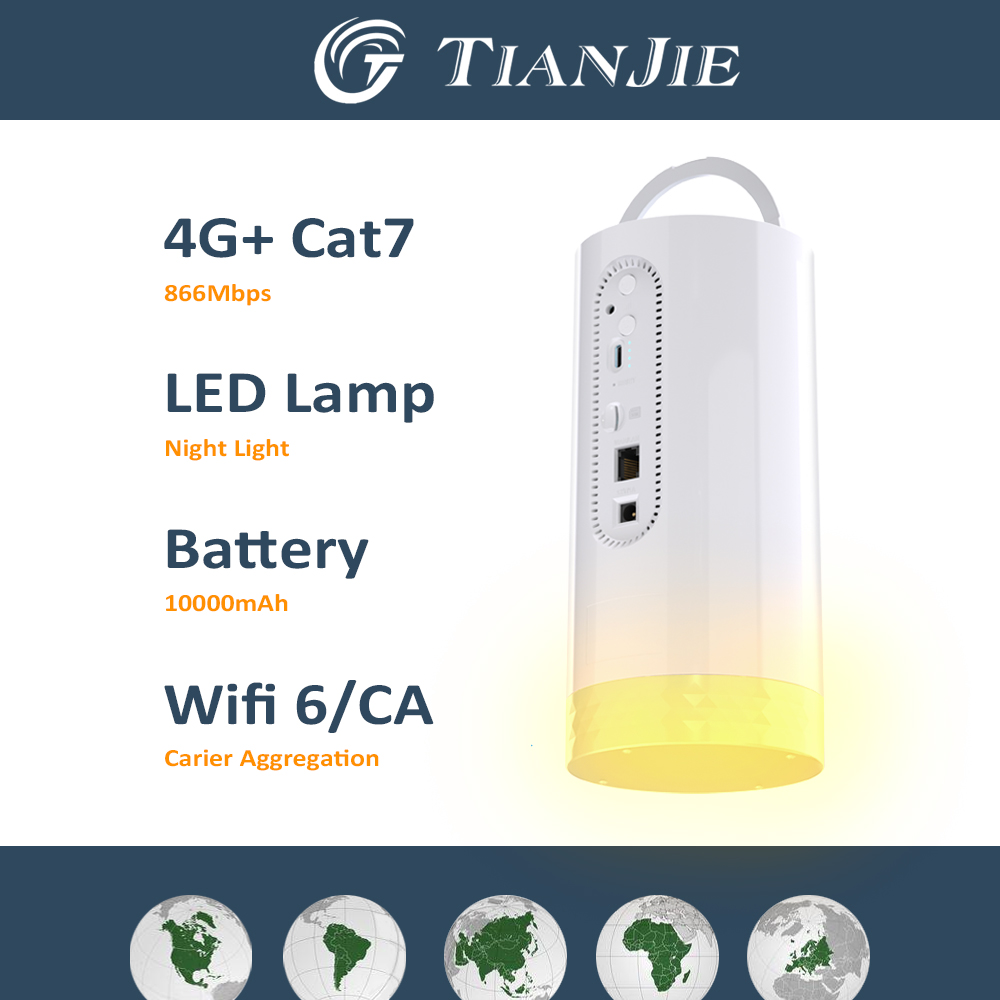 TIANJIE CAF902 Ai Smart Router - Smart Home X10 recensie en prijs