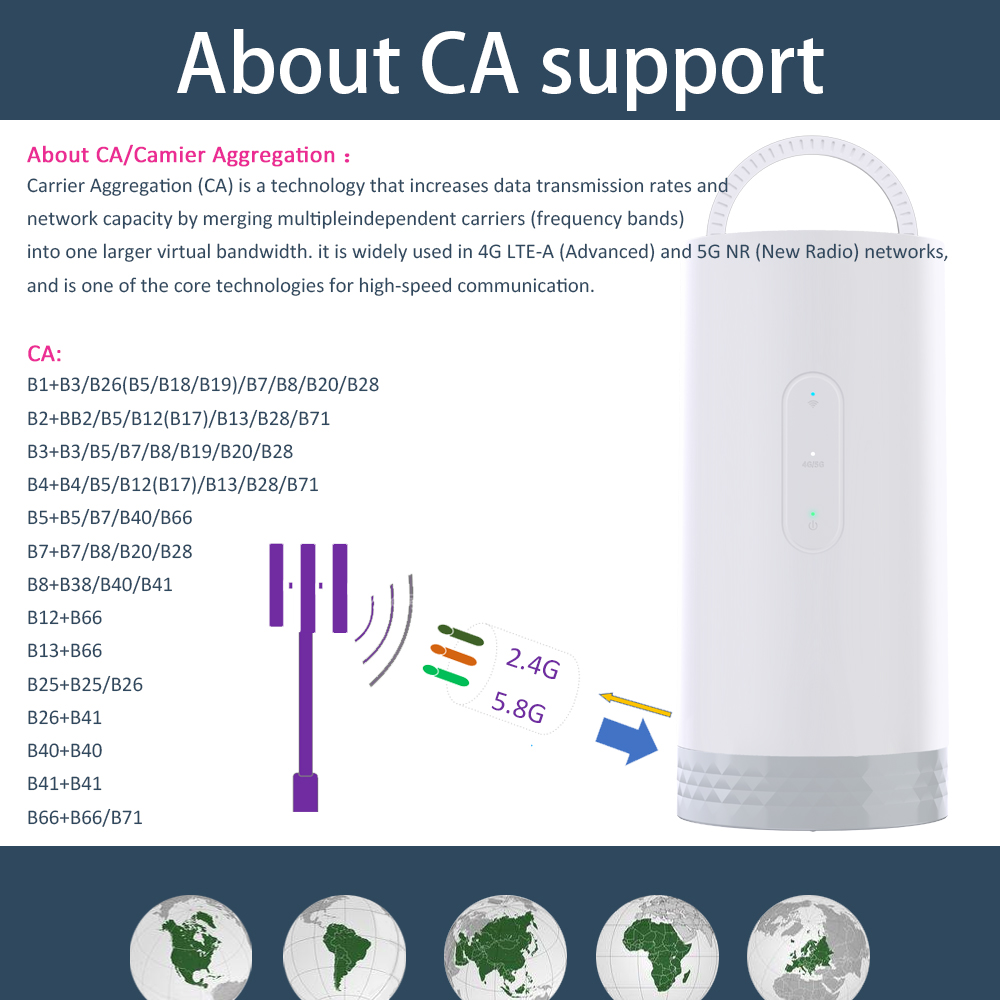 TIANJIE CAF902 Ai Smart Router - Smart Home X10 recensie en prijs
