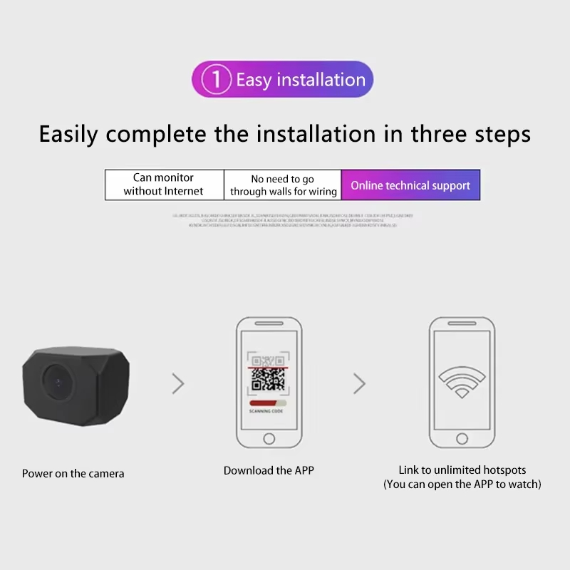 4K HD WiFi Security Camera for - Smart Home Wiz recensie en prijs