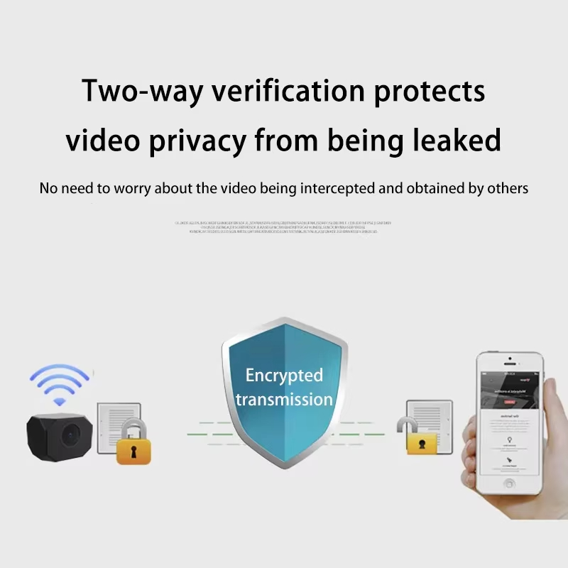 4K HD WiFi Security Camera for - Smart Home Wiz recensie en prijs