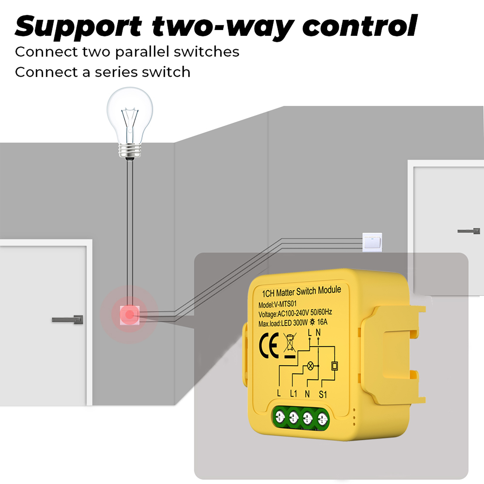 Matter Smart Switch Module WIF - Smart Home Alexa recensie en prijs