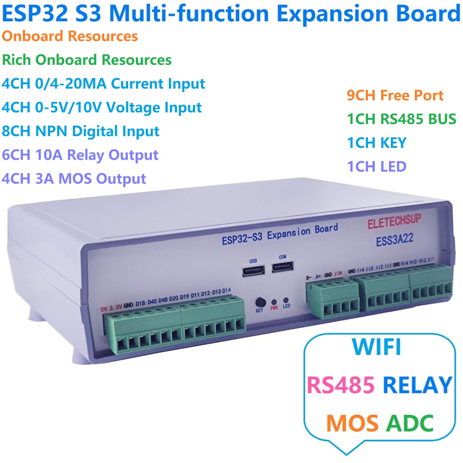 RS485 WIFI Programmable Contro - Smart Home With Plc recensie en prijs