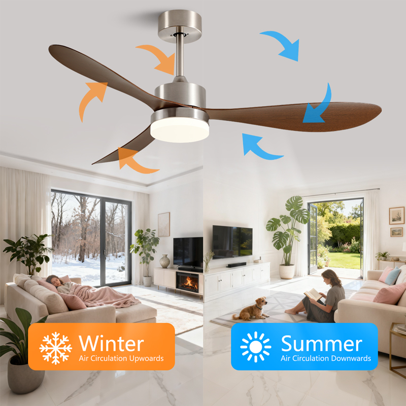 36/42/52 Inch Ceiling Fan Indu - Smart Ceiling Fan recensie en prijs