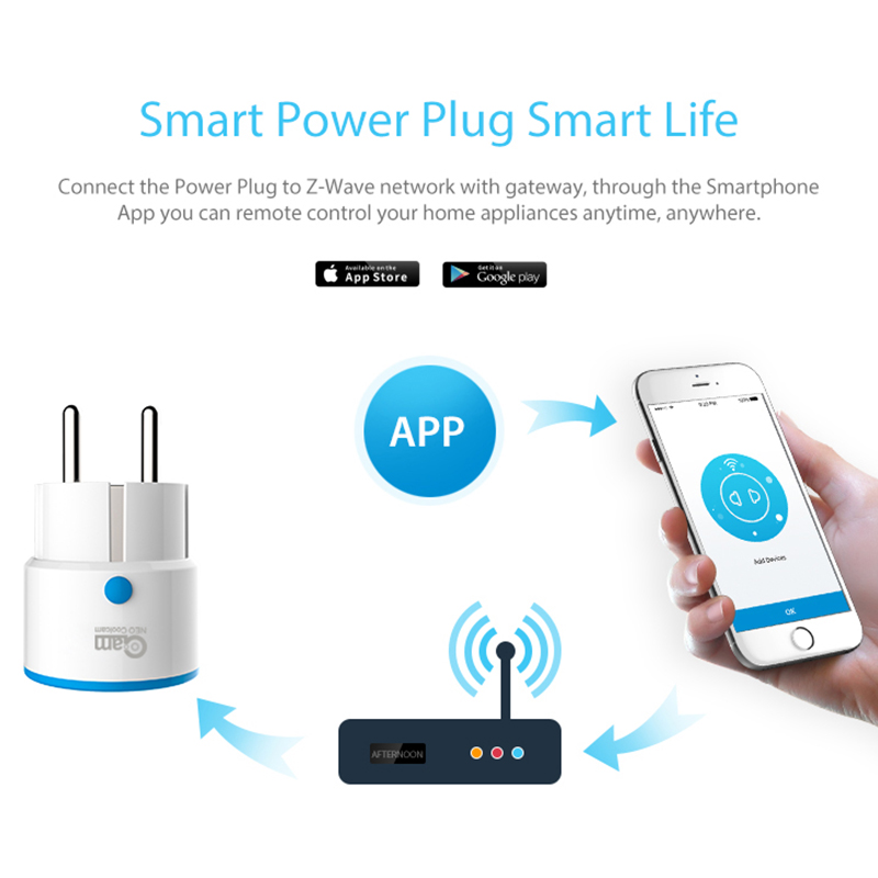 Timethinke Coolcam Z WAVE PLUS - Smart Home Nas recensie en prijs