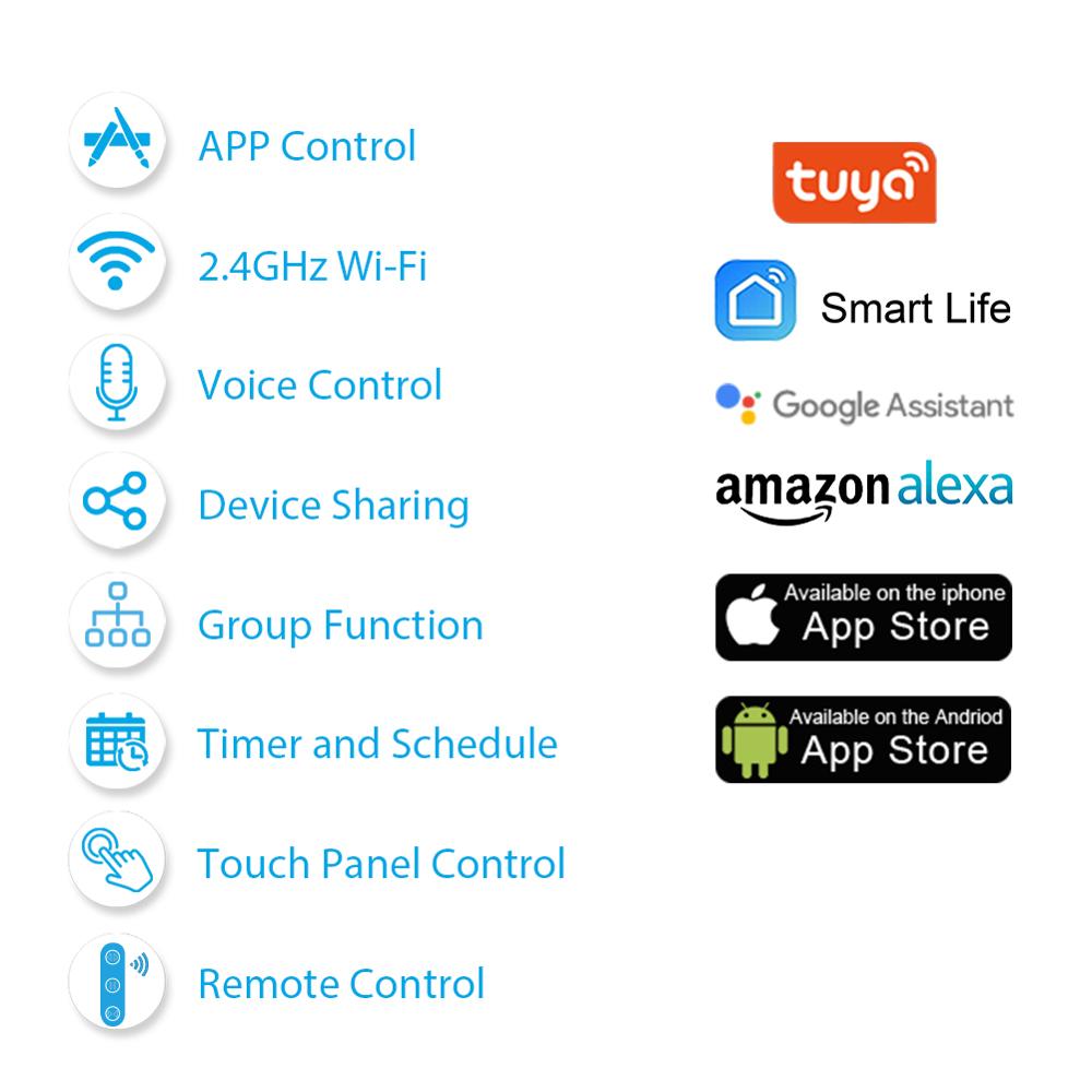Tuya Smart Life EU WiFi Roller - Smart Home Europe recensie en prijs