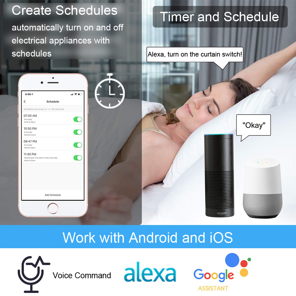 Tuya Smart Life EU WiFi Roller - Smart Home Europe recensie en prijs