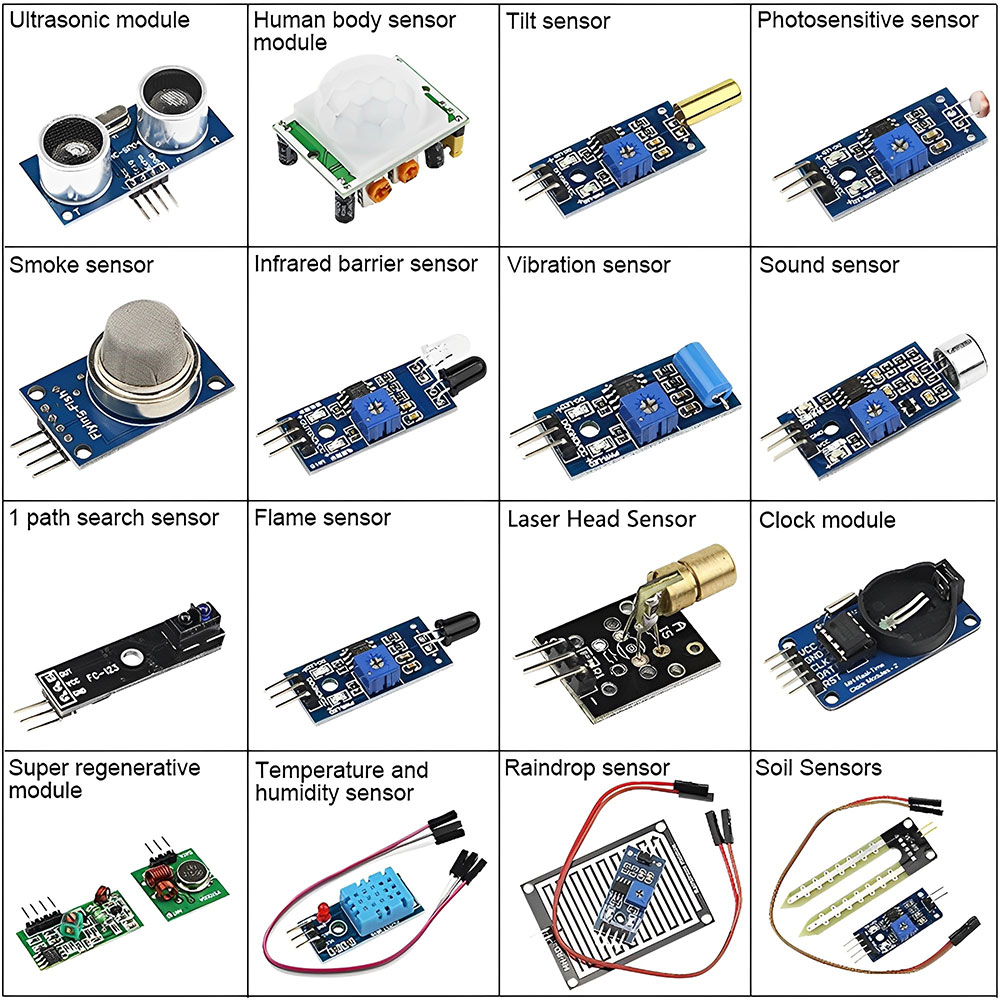 16 in 1 Smart Home Sensor Modu - Smart Home With Plc recensie en prijs