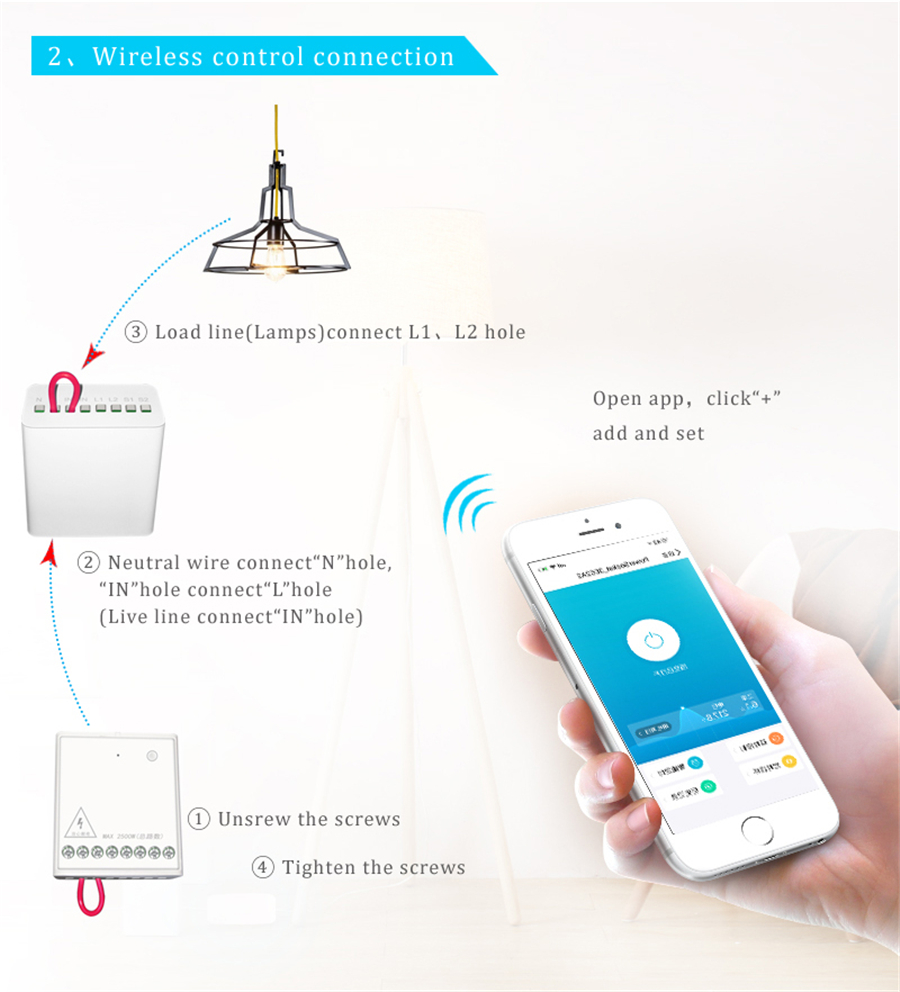 Original Aqara Two-way Control - Home Automation Kit recensie en prijs