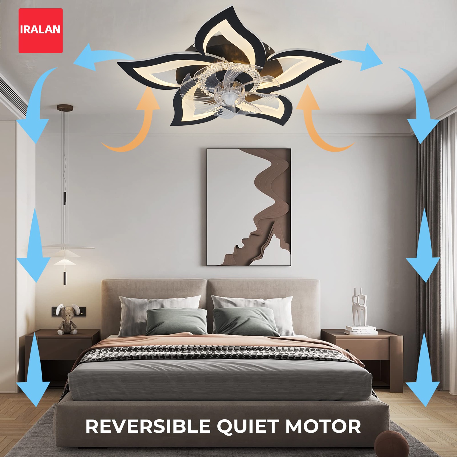 Lotus Led Ceiling Fan with Sma - Smart Ceiling Fan recensie en prijs