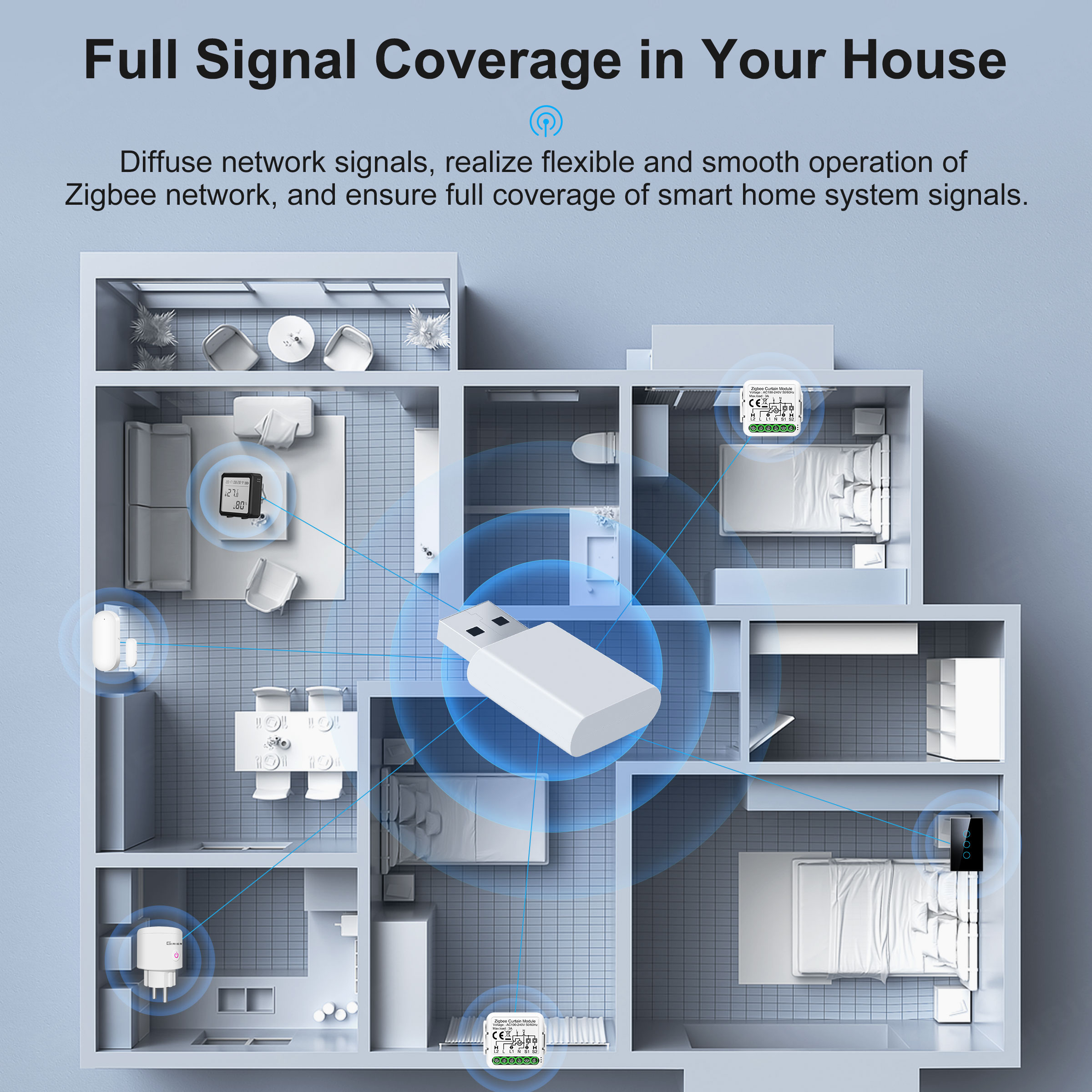 GIRIER ZigBee Repeater Amplifi - Smart Home Hub Device recensie en prijs