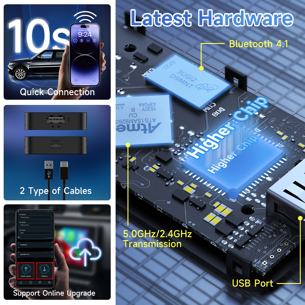 CarlinKit 5.0 Wired to Wireles - Smart Home Wiz recensie en prijs