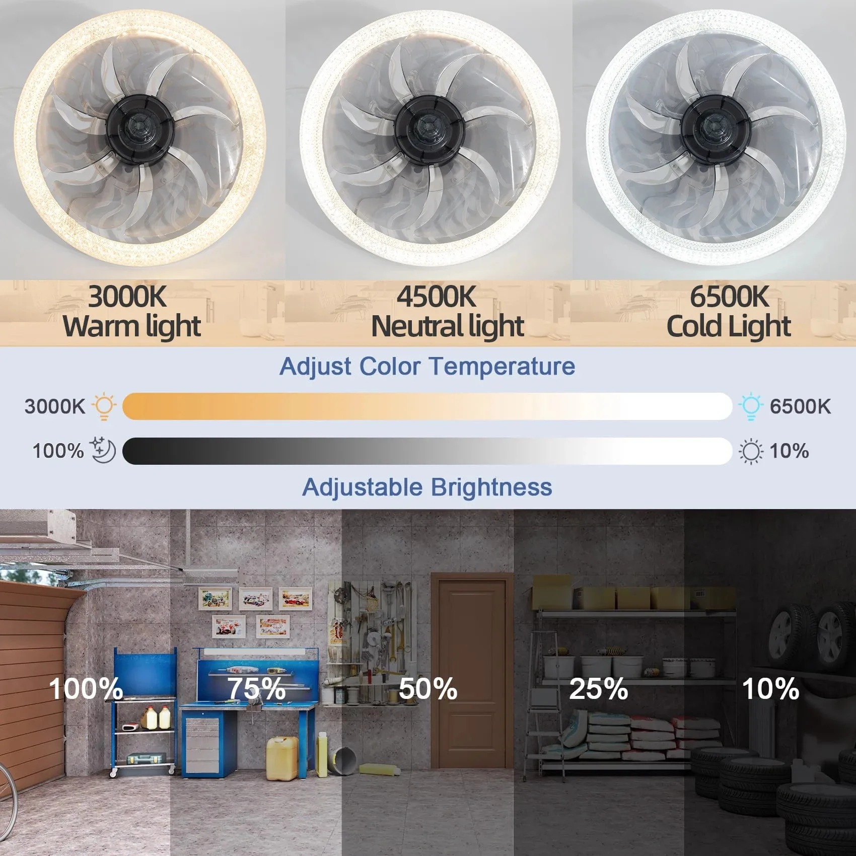 Smart LED Ceiling Fan Light wi - Smart Ceiling Fan recensie en prijs