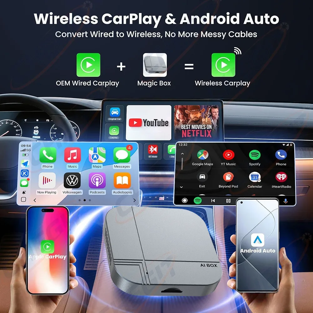 Android14 Smart AI Box 4G+64G/ - Smart Home Tv recensie en prijs