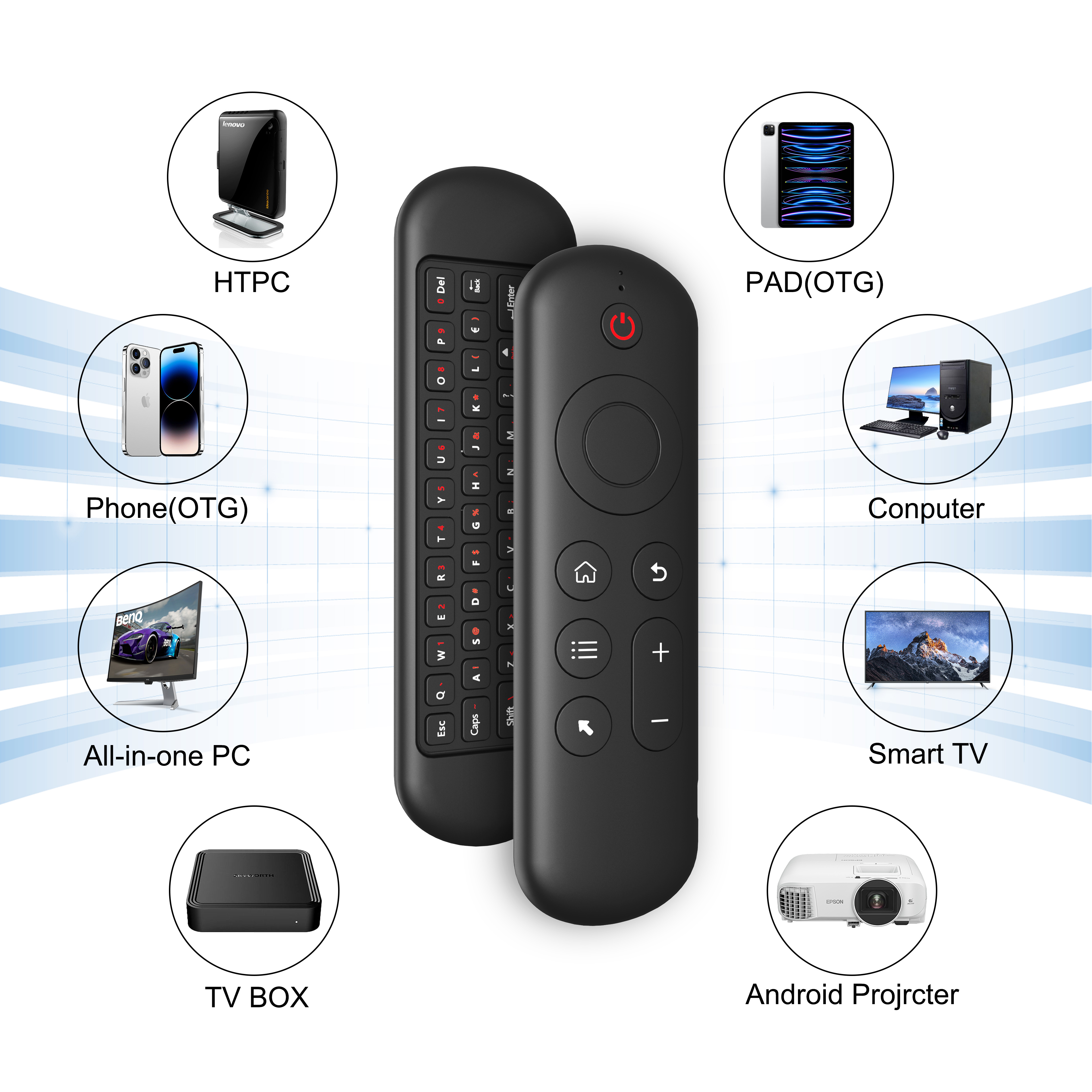 Mini Bluetooth 5.0 Keyboard 2. - Smart Home Keyboard recensie en prijs