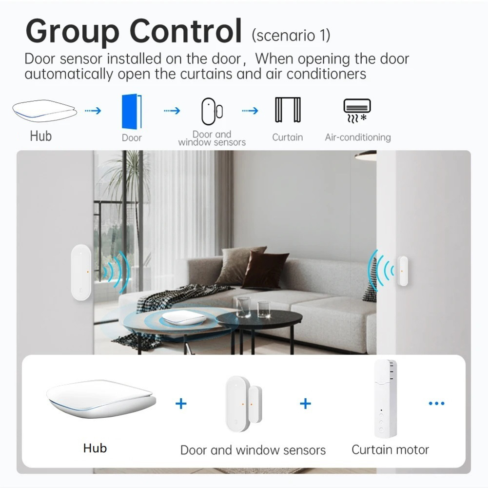 Wireless Smart Home Hub for Tu - Smart Home Hub Device recensie en prijs