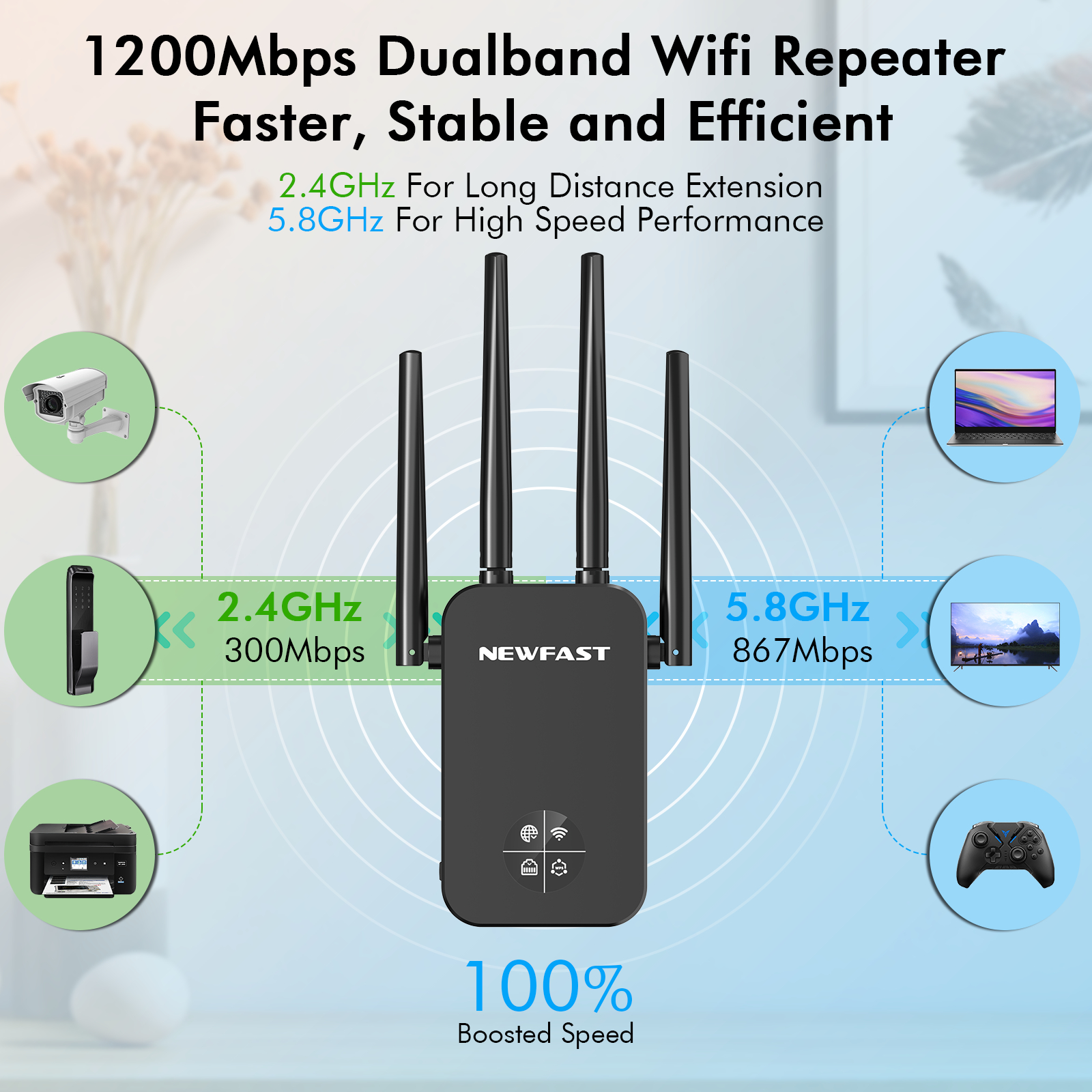 NEWFAST 1200Mbps WiFi Repeater - Smart Home X10 recensie en prijs