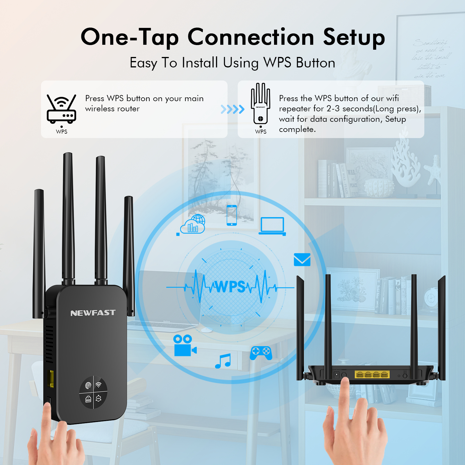 NEWFAST 1200Mbps WiFi Repeater - Smart Home X10 recensie en prijs