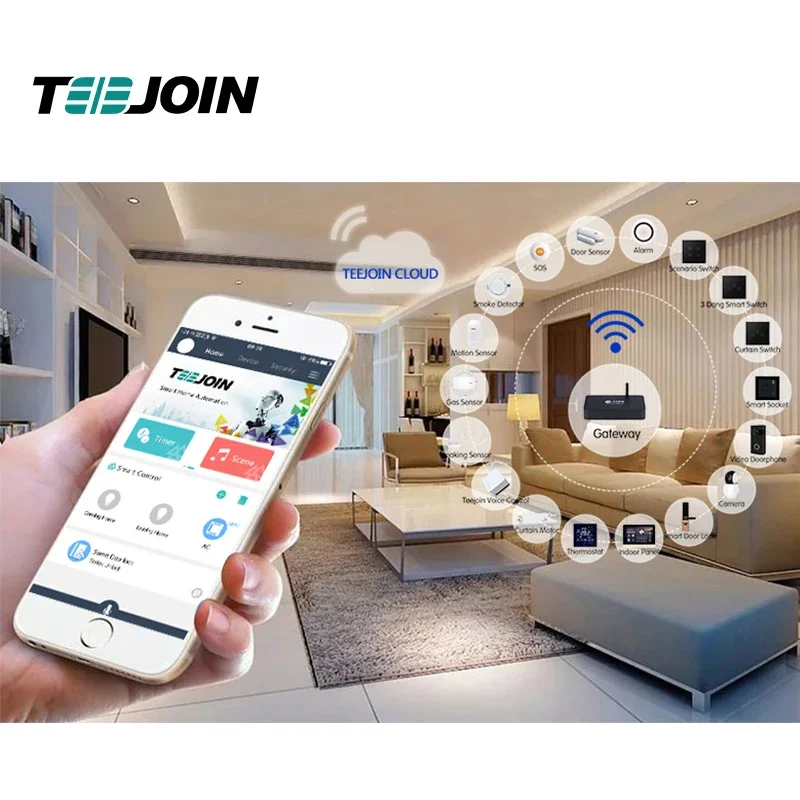 KNX EIB Smart home security sy - Smart Home Knx System recensie en prijs