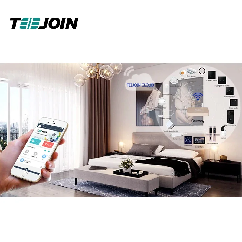 KNX EIB Smart home security sy - Smart Home Knx System recensie en prijs