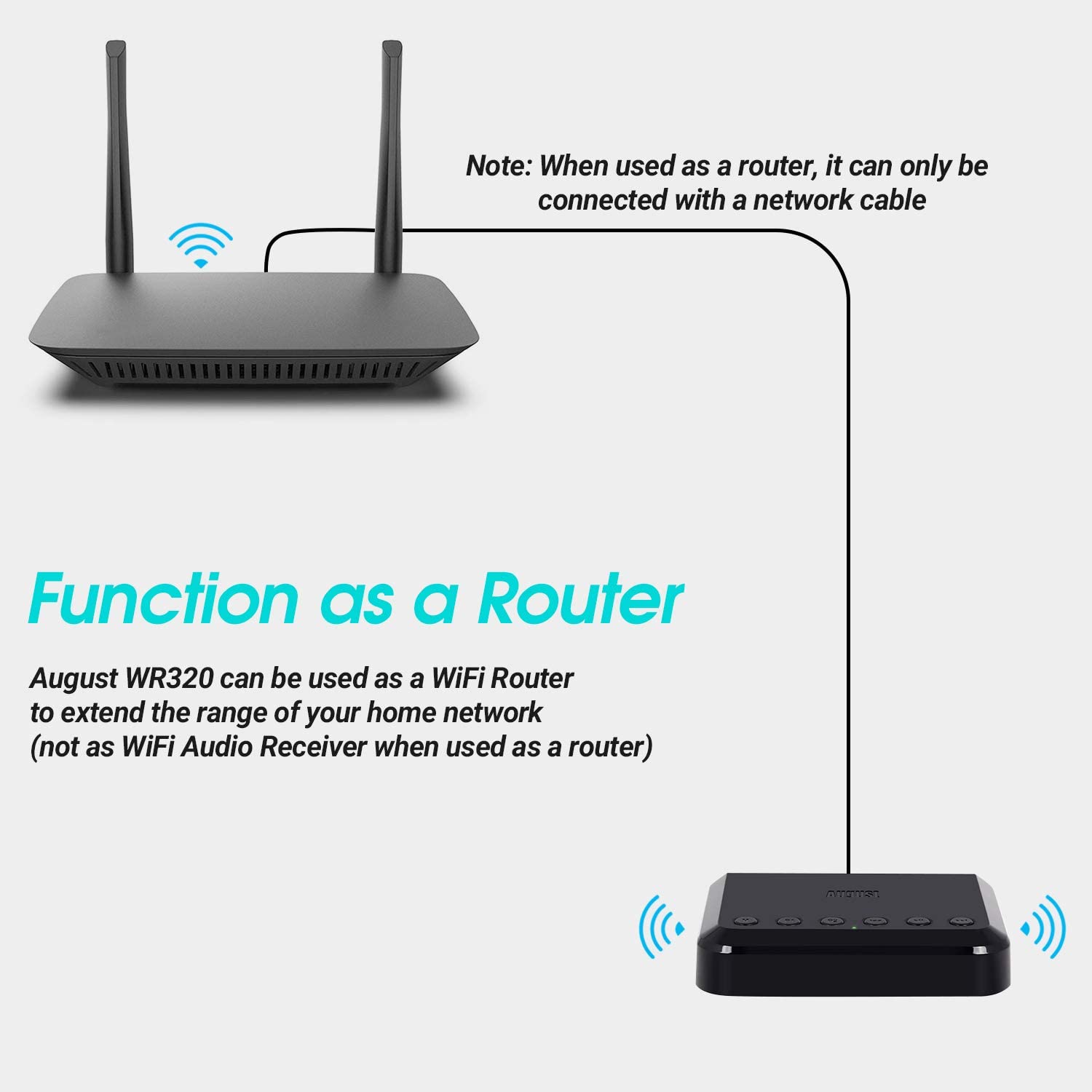 WIFI Bluetooth Audio Receiver  - Smart Home Nas recensie en prijs