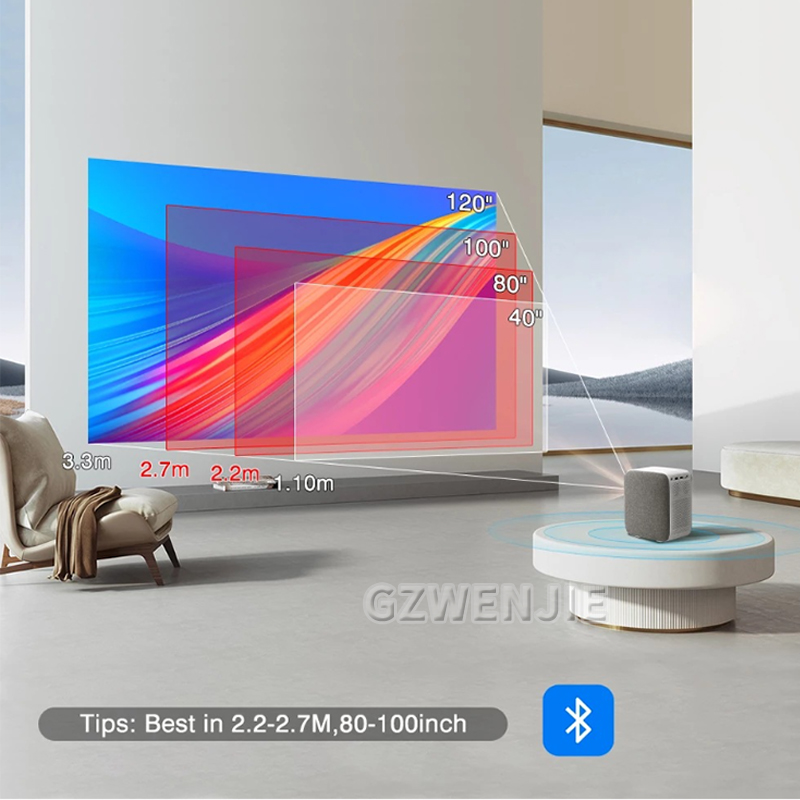 H6 Mini Projector LED 1080P Fu - Smart Home Tv recensie en prijs