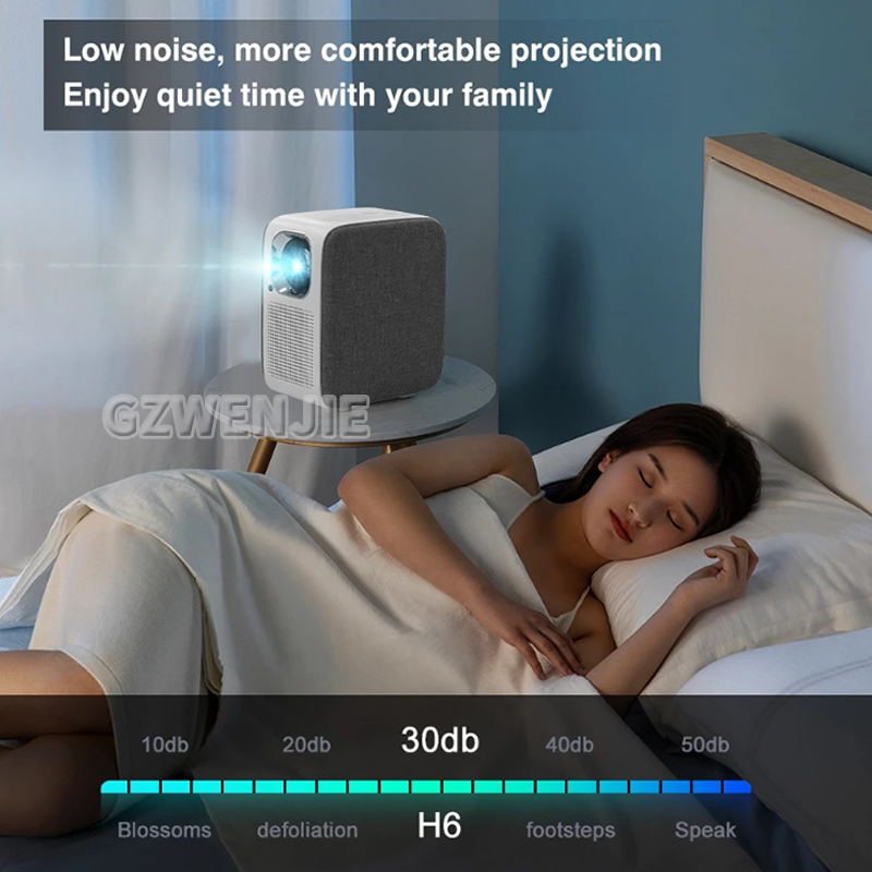 H6 Mini Projector LED 1080P Fu - Smart Home Tv recensie en prijs