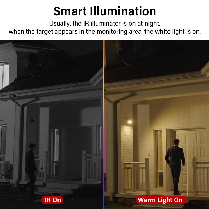 Dahua Smart IR Full Color Bull - Smart Home X10 recensie en prijs