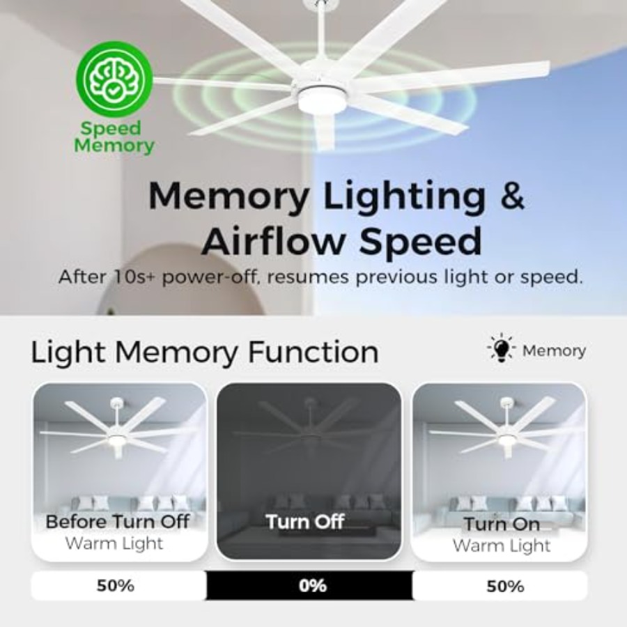 62 Inch Large Smart Ceiling Fa - Smart Ceiling Fan recensie en prijs